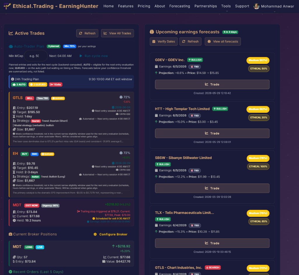Autotrader queue with planned trades and a live position